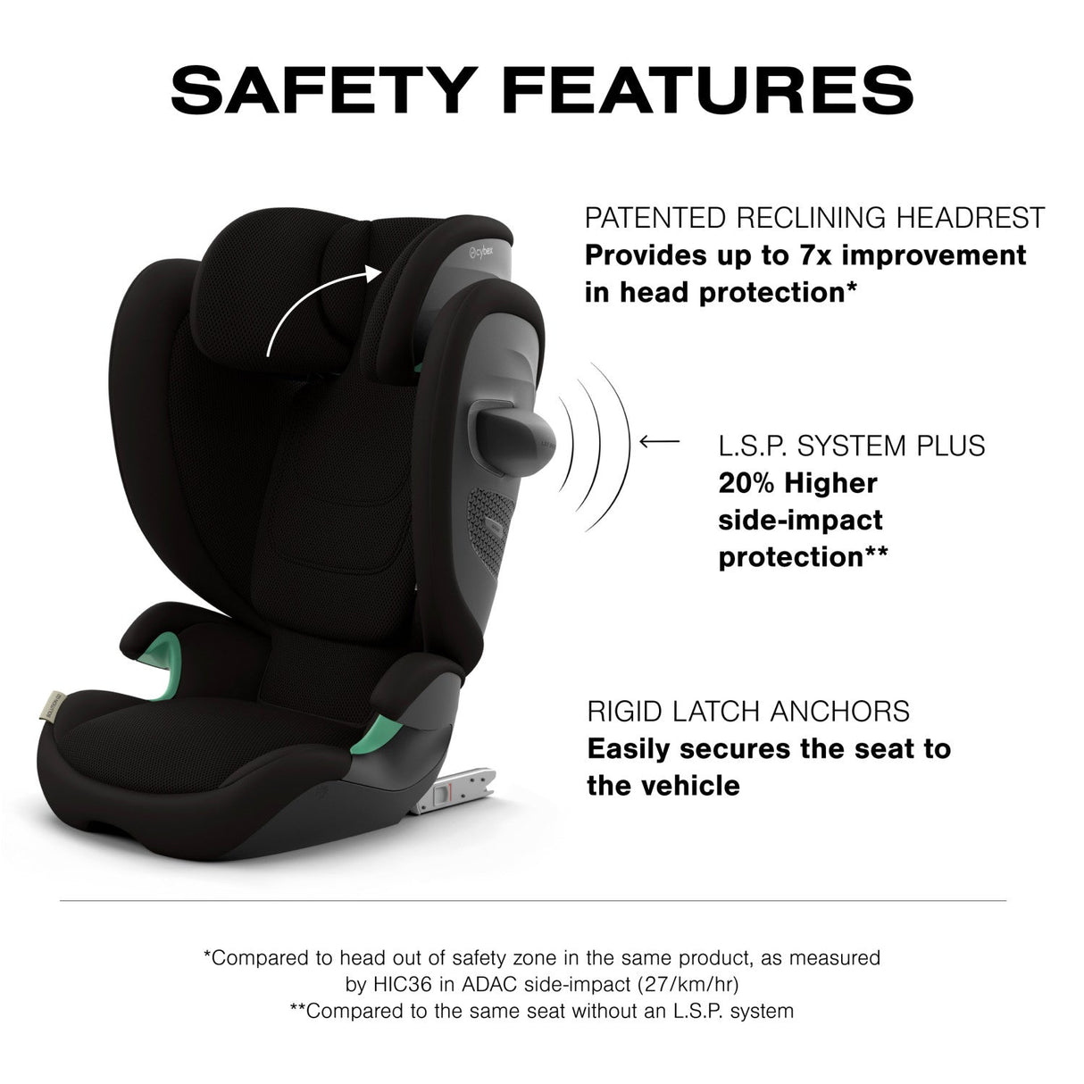 Cybex Solution G2 Folding Travel High-Back Booster