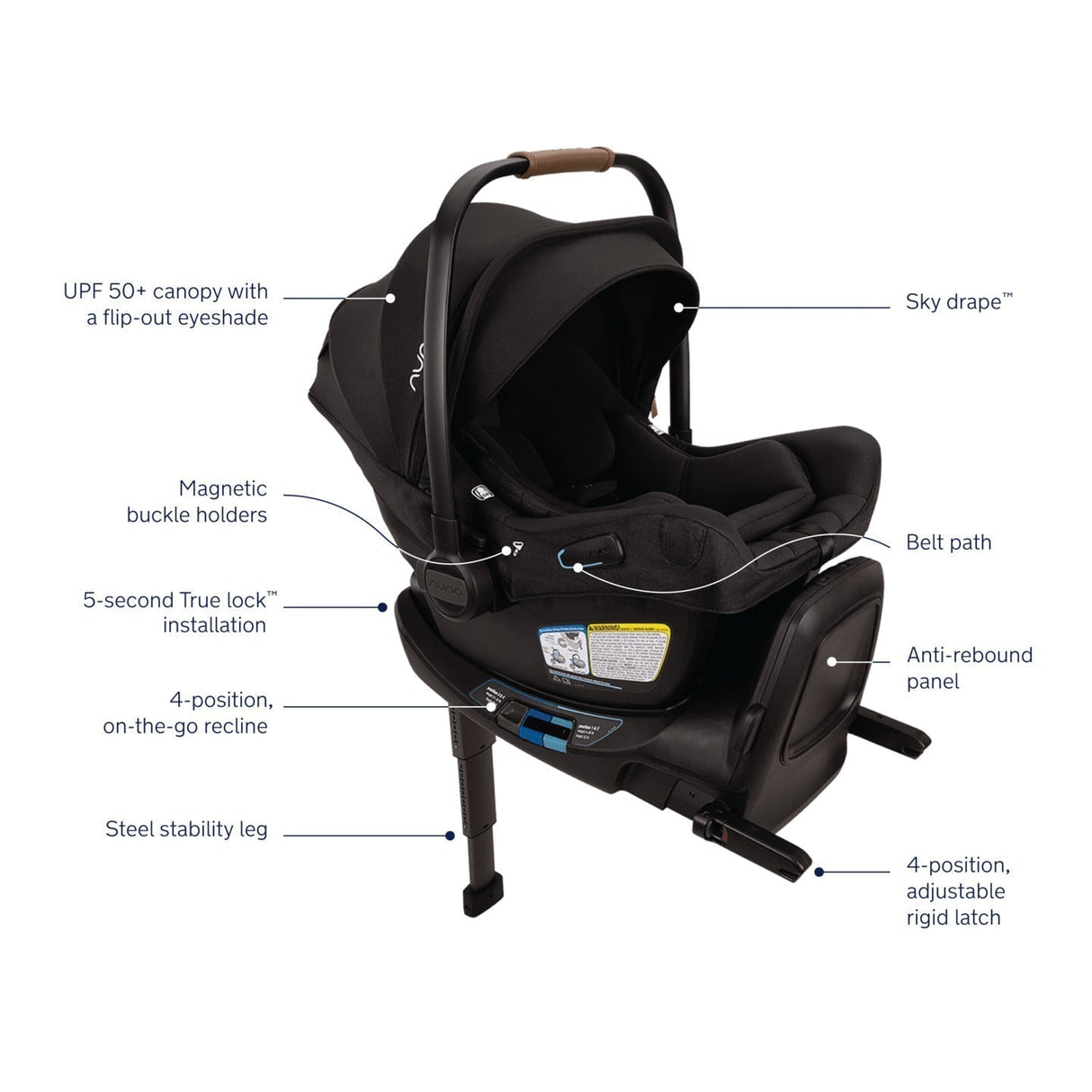 Nuna DEMI Next Stroller + PIPA Aire RX Infant Car Seat Travel System