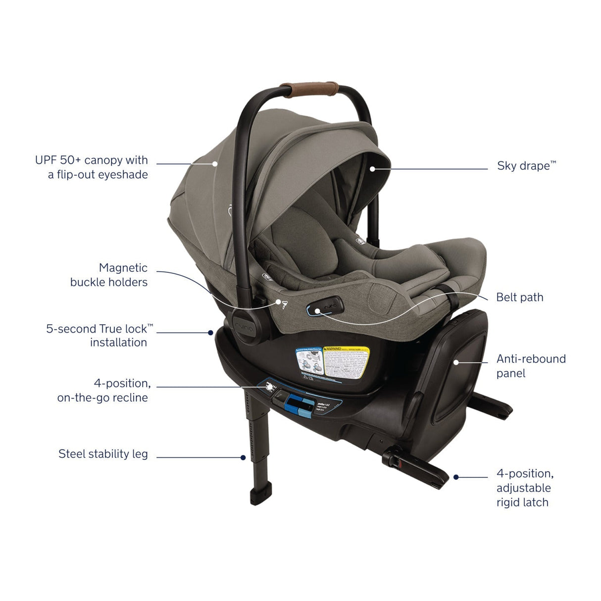 Nuna MIXX Next + PIPA Aire RX Travel System