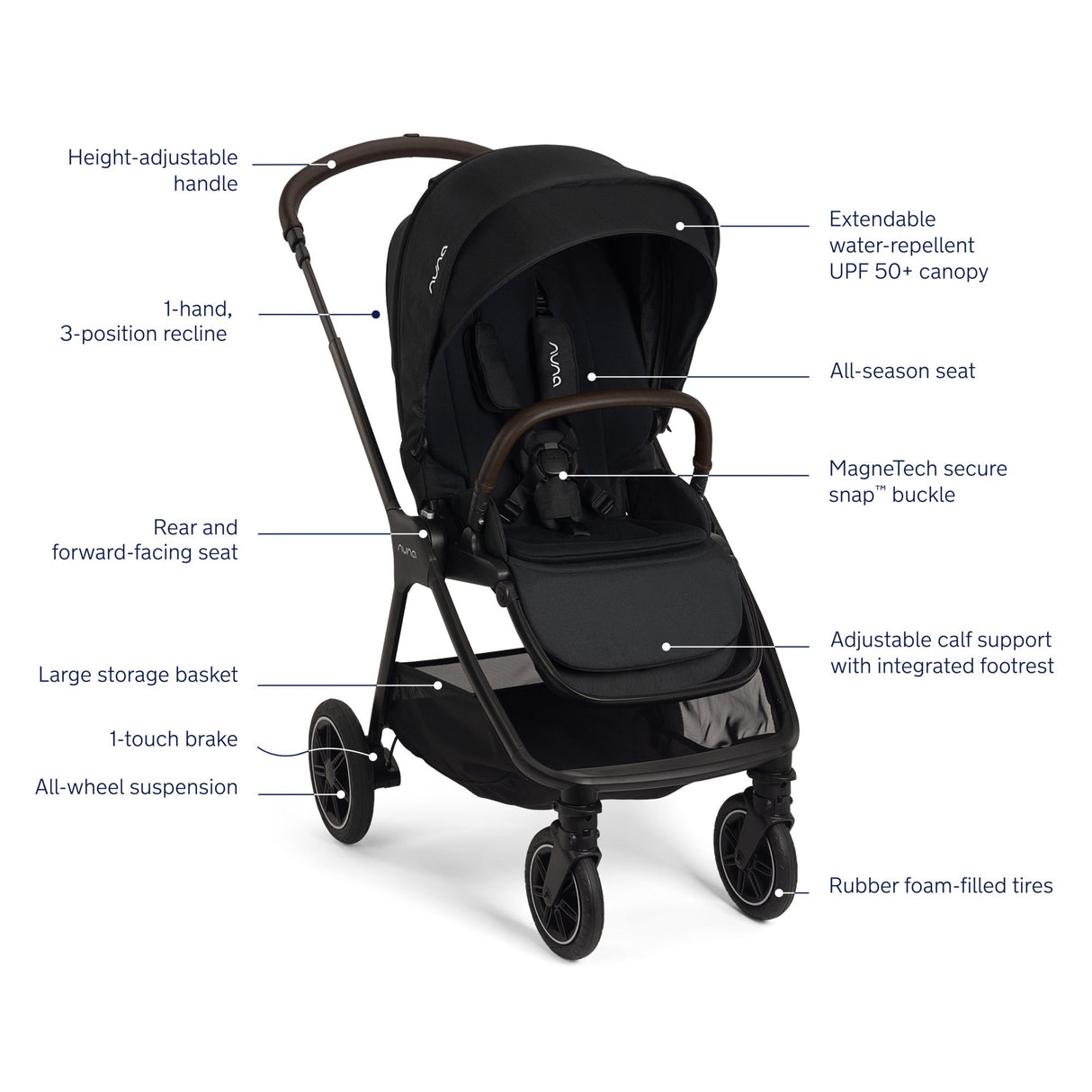 Nuna TRIV Next Stroller + PIPA Urbn Travel System