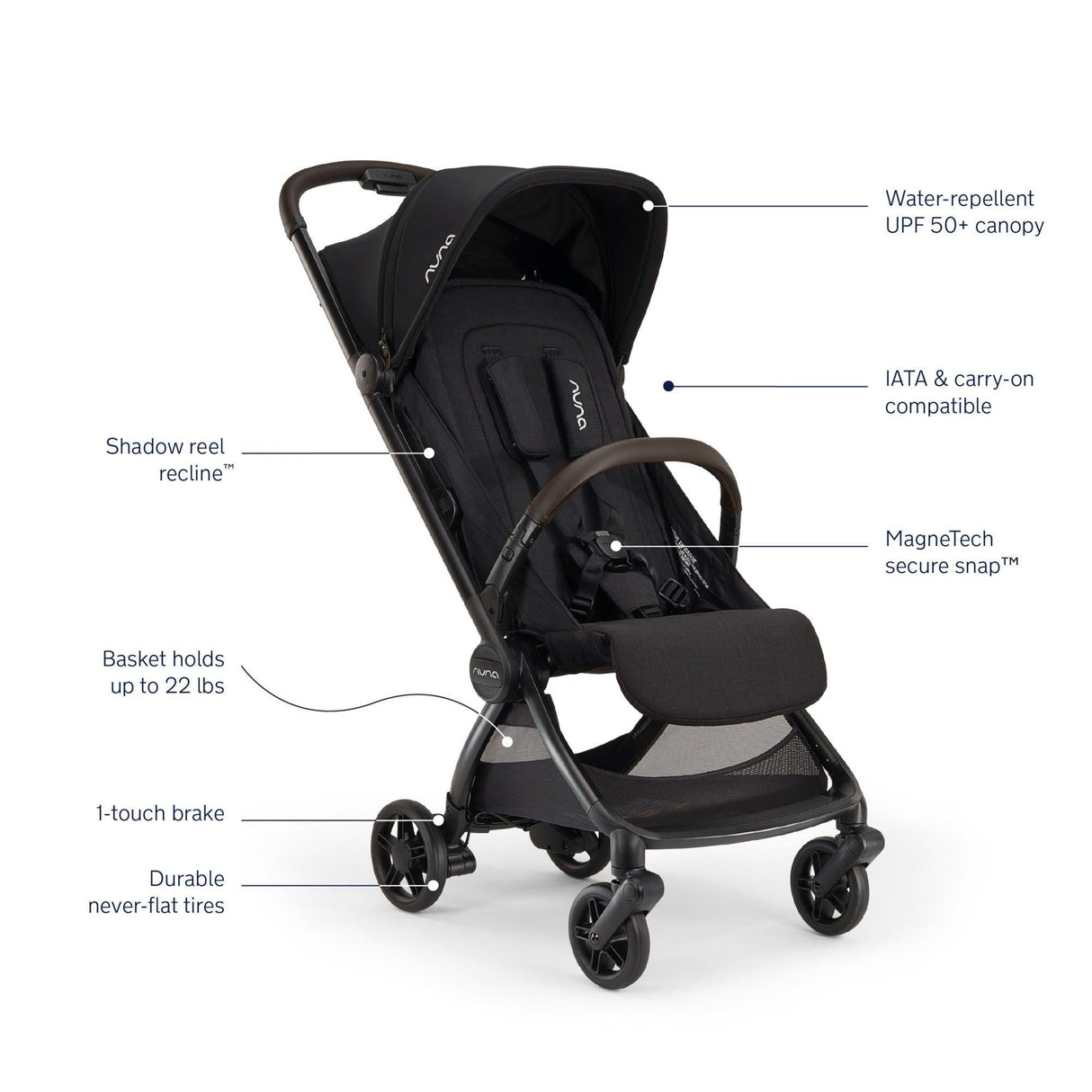 Nuna VIAA Cabn Stroller