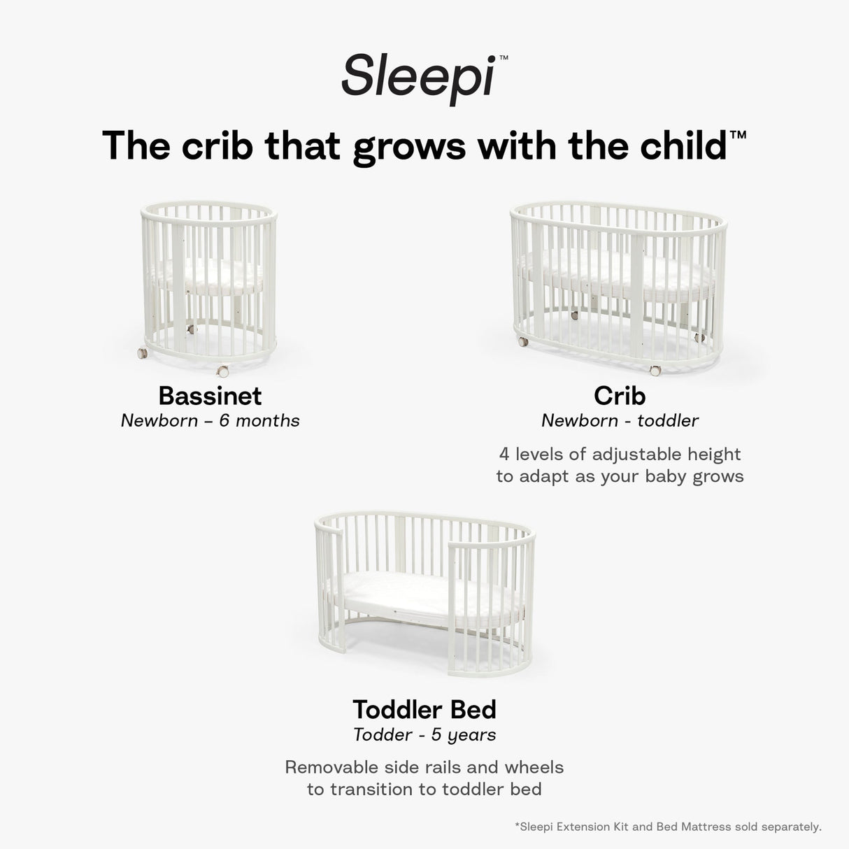 Stokke Sleepi Mini Bundle V3