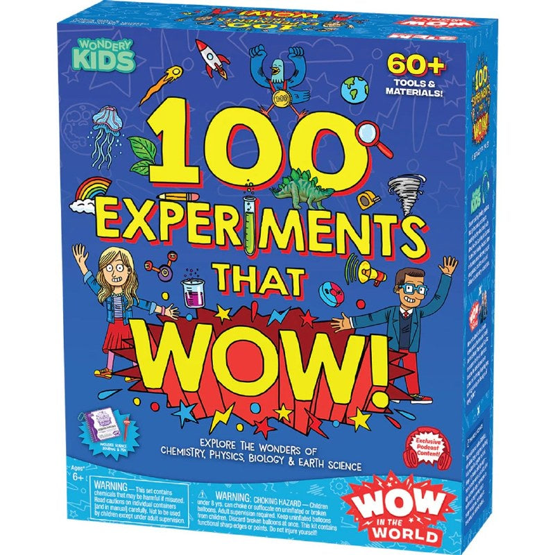 WITW: 100 Experiements That Wo