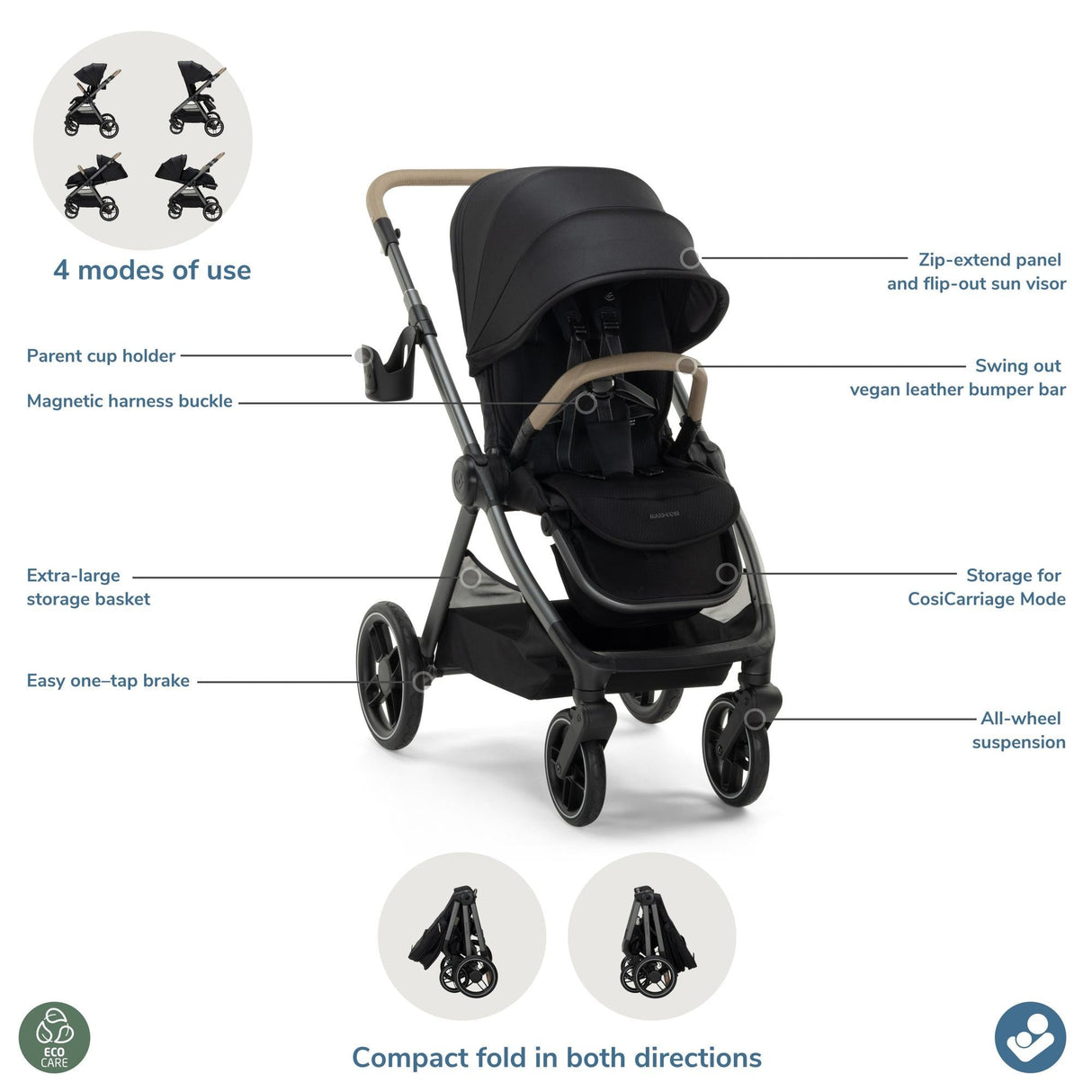 Maxi-Cosi Oxford Modular Stroller
