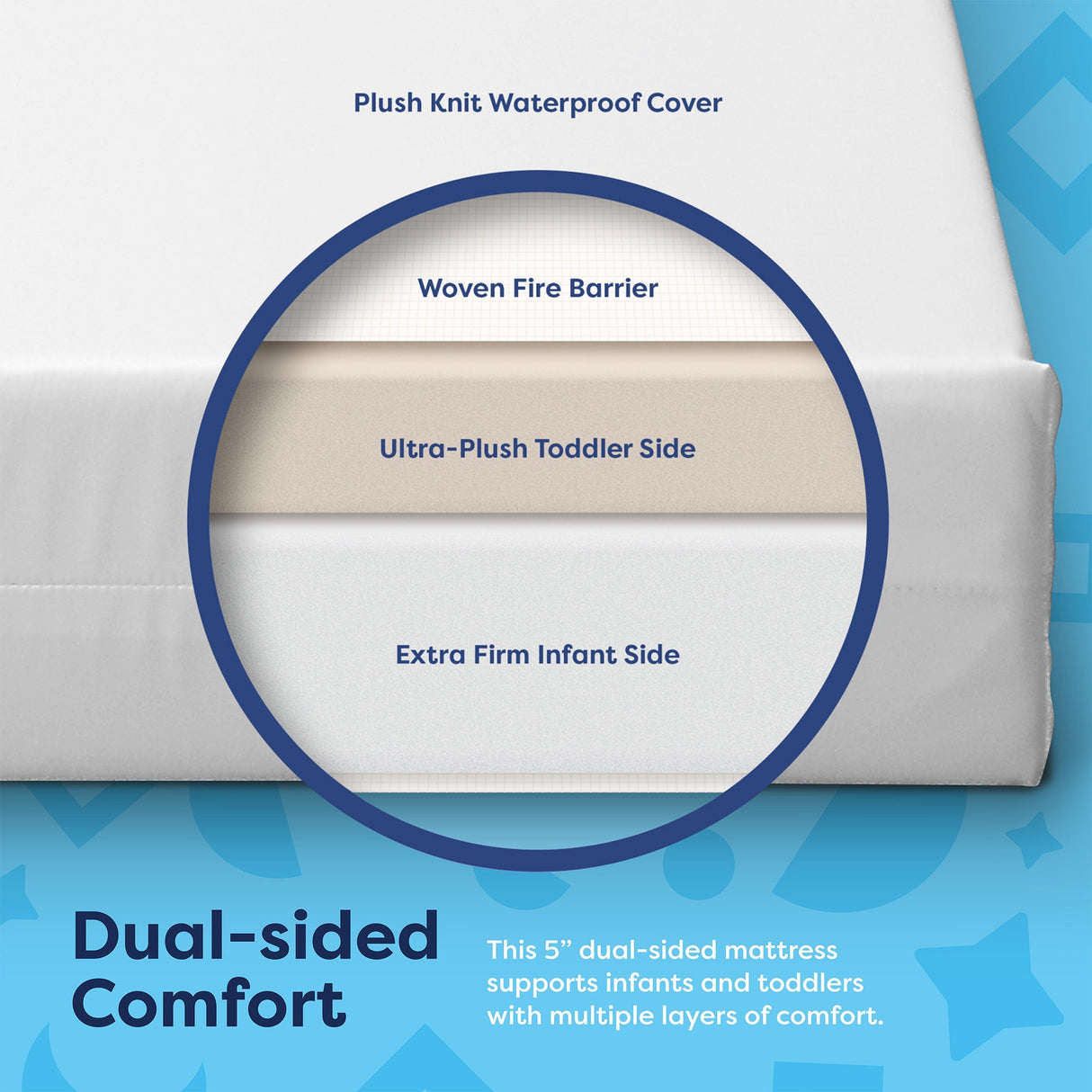 Moonlight Starlight Dream Crib Mattress (Compressed & Rolled)