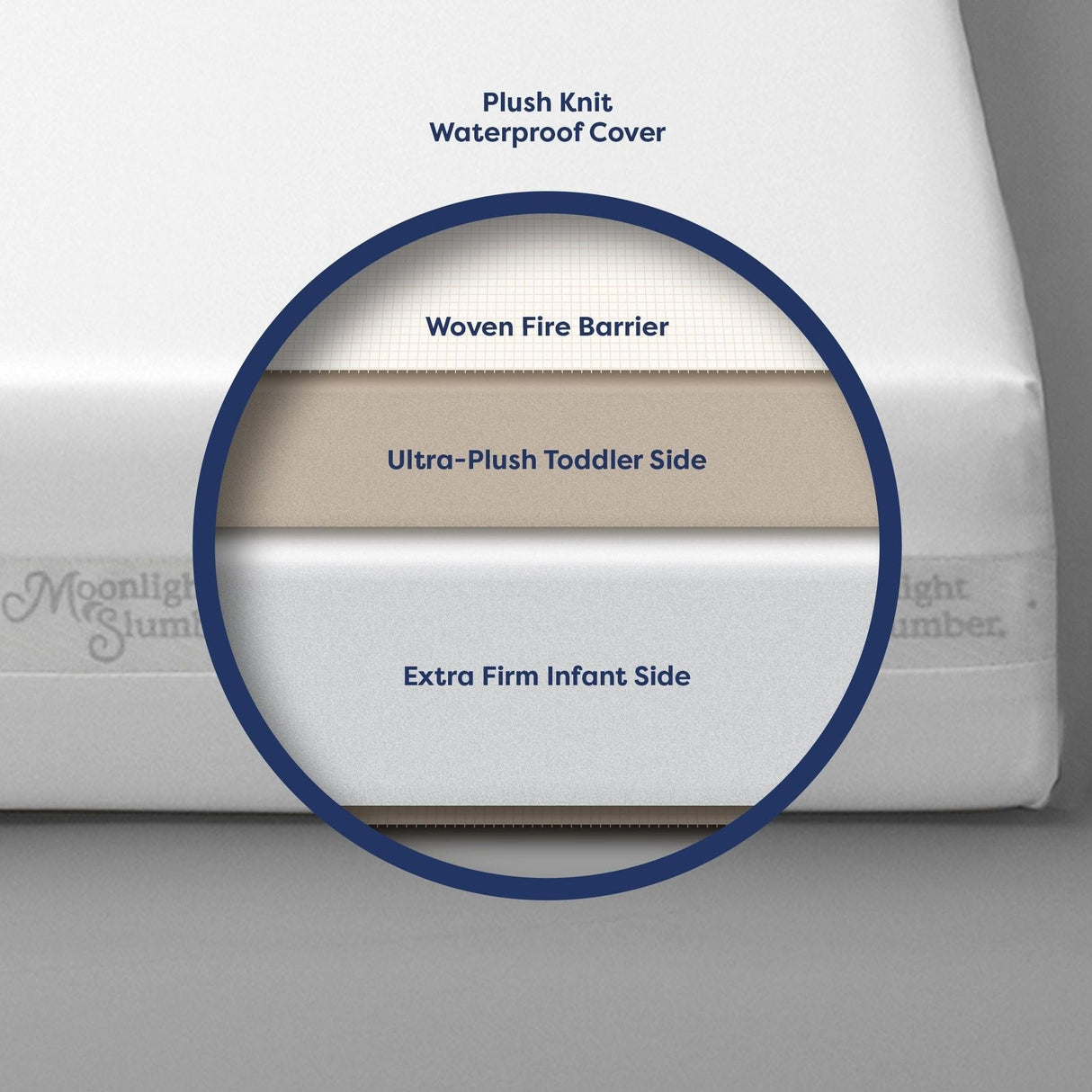 Moonlight Starlight Dream Crib Mattress (Compressed & Rolled)