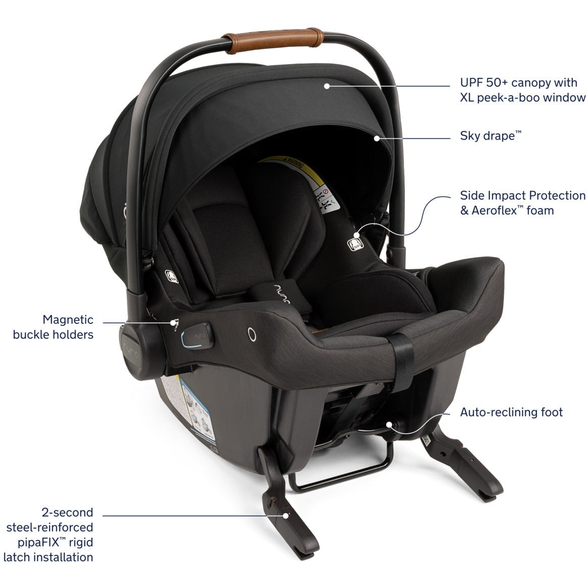 Nuna DEMI Next with Travel Board + PIPA Urbn Travel System