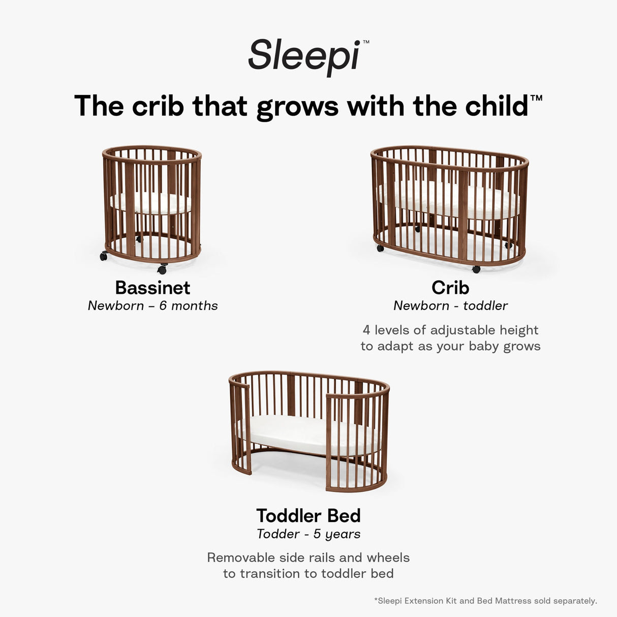 Stokke Sleepi Mini Bundle V3