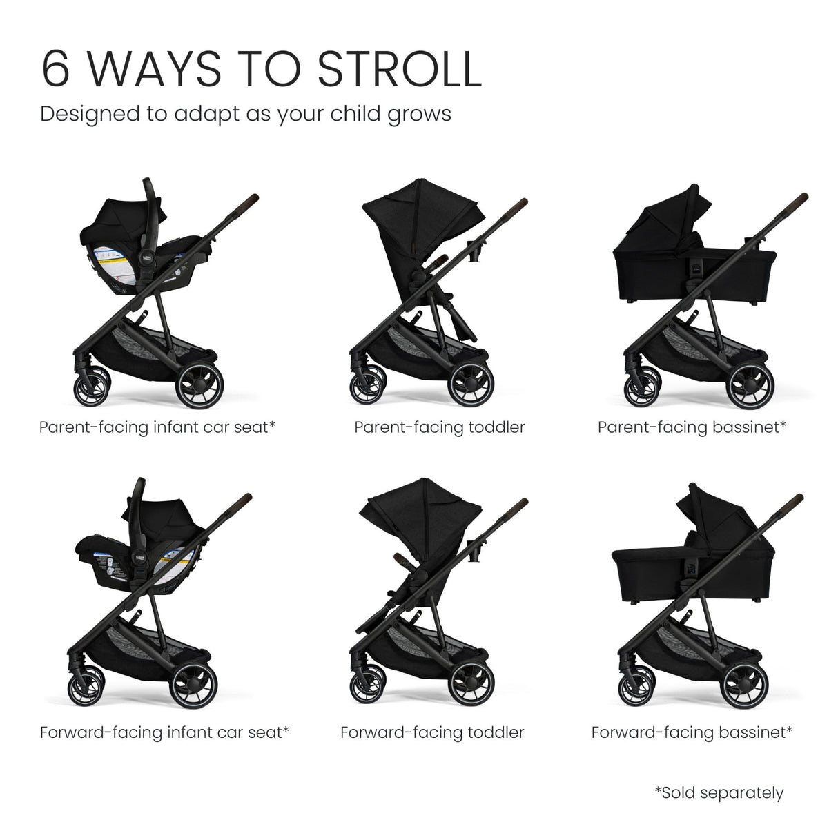 Britax Prism Full-Size Modular Stroller