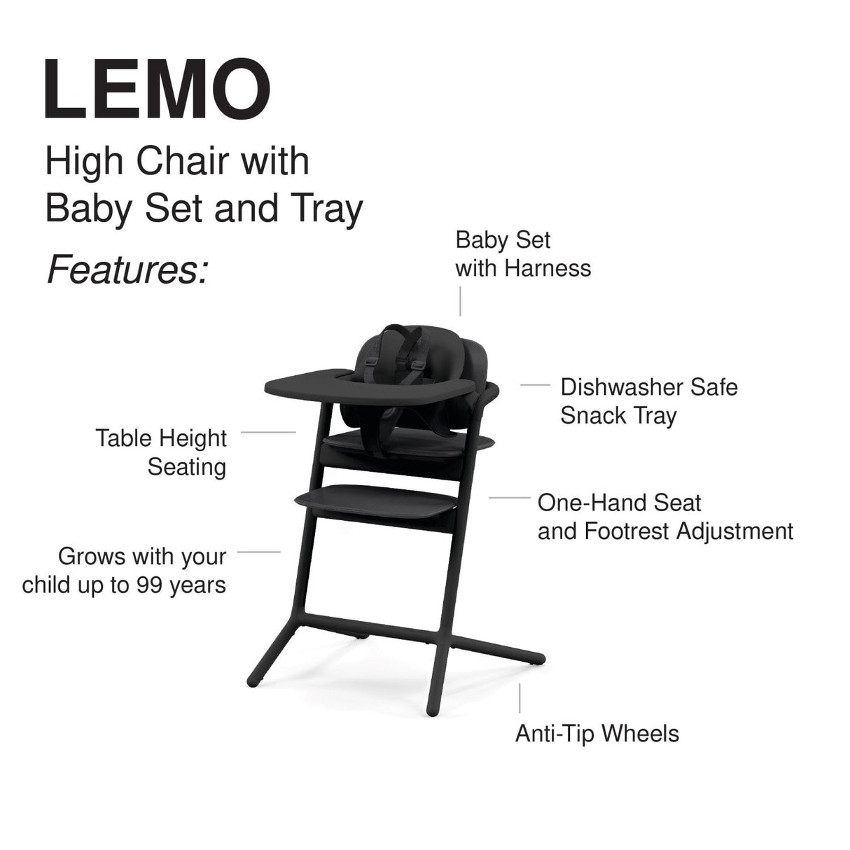 Cybex Lemo 4-in-1