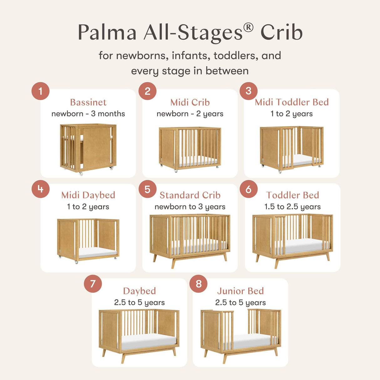 Babyletto Palma 8-in-1 Convertible All-Stages Crib with Bassinet & Toddler Bed Kit
