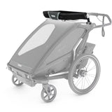 Thule Cargo Rack