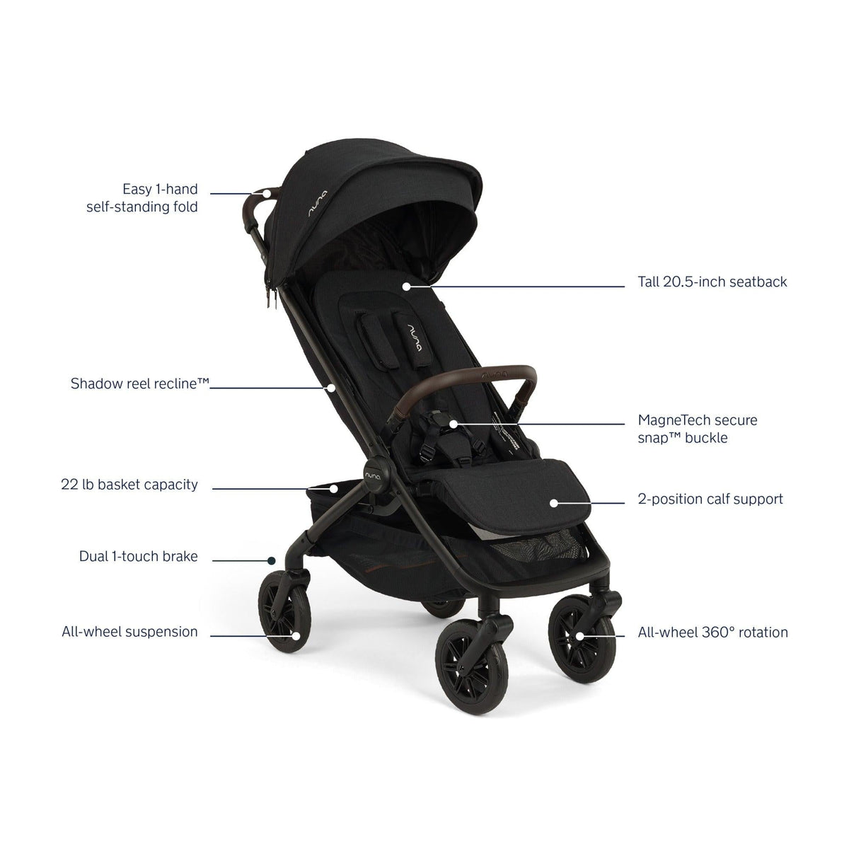 Nuna TRVL 360° Stroller