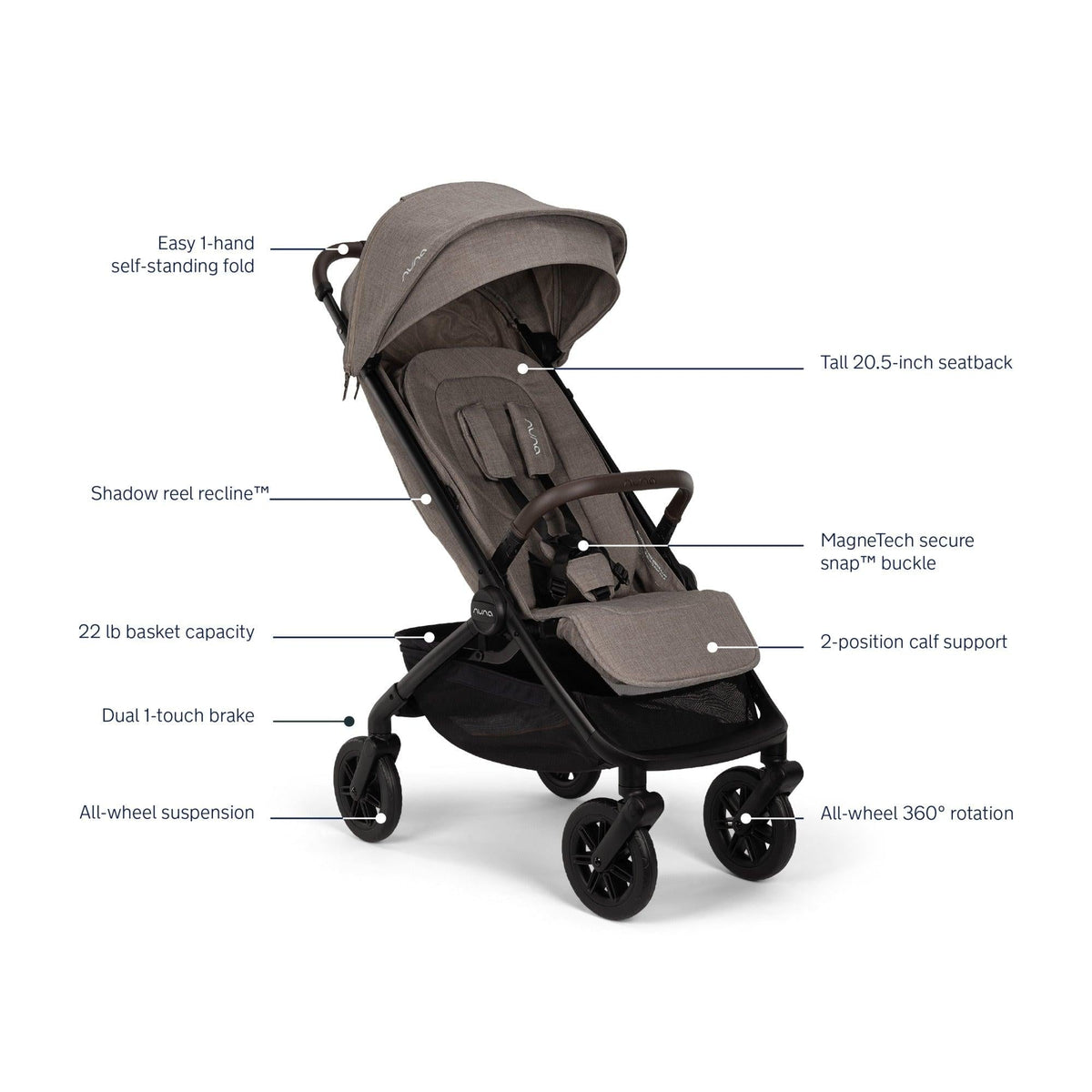 Nuna TRVL 360° Stroller