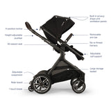 Nuna DEMI Next Stroller + Rider Board