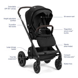 Nuna MIXX Next + PIPA Aire RX Travel System