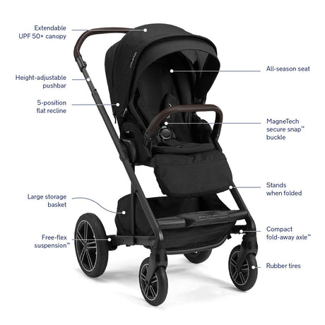 Nuna MIXX Next + PIPA Aire RX Travel System