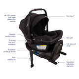 Nuna MIXX Next + PIPA Aire RX Travel System