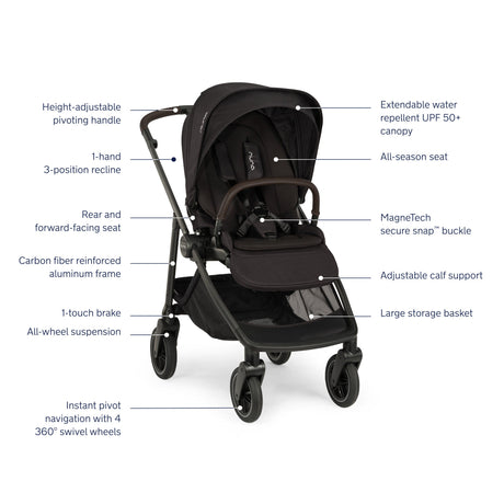 Nuna SWIV Stroller