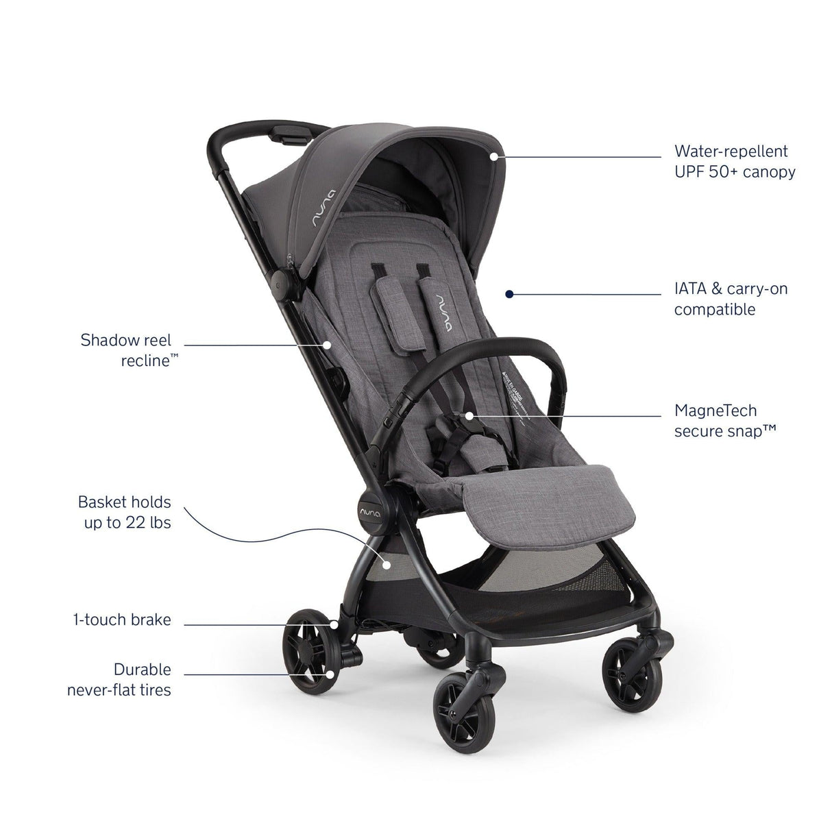 Nuna VIAA Cabn Stroller