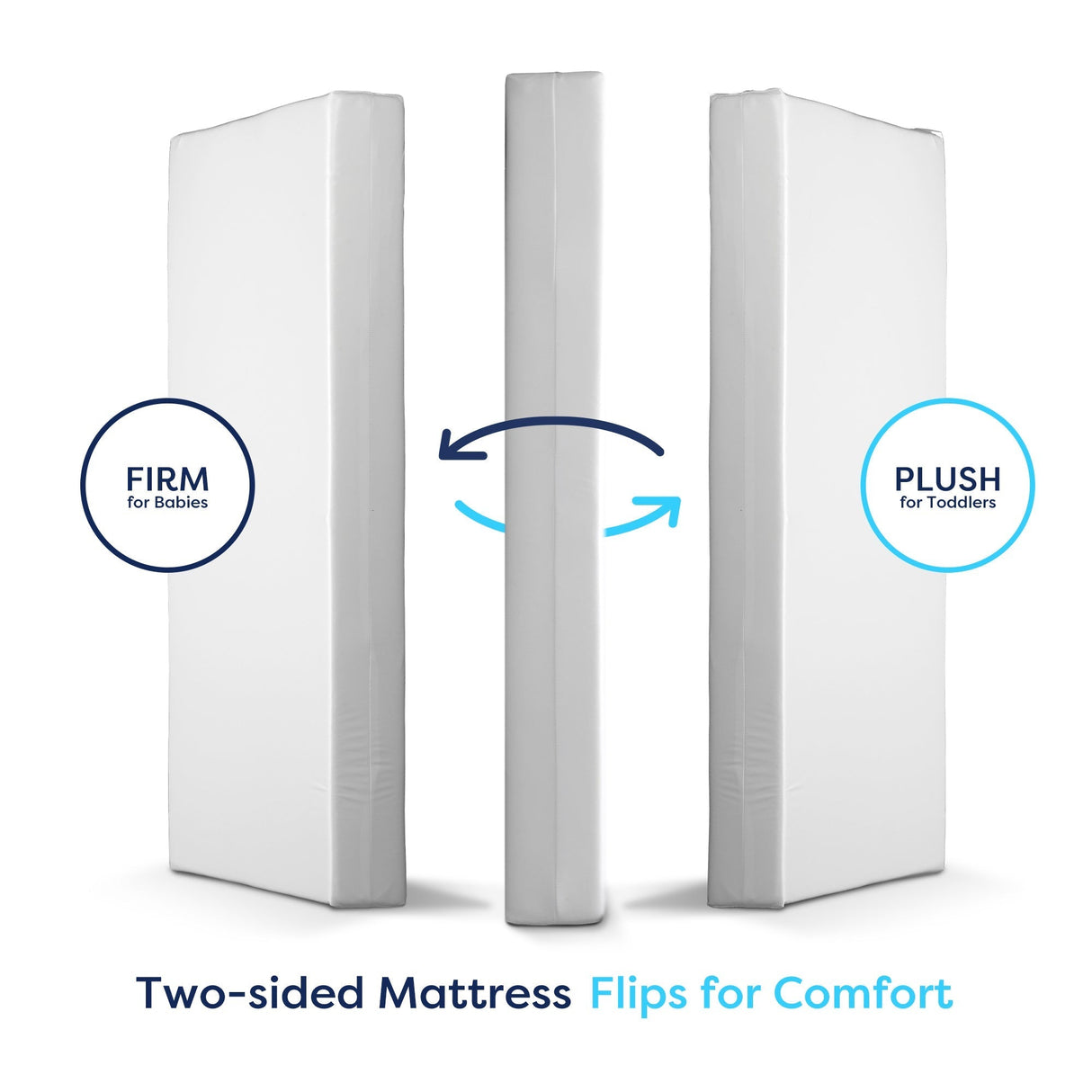 Moonlight Luxury Dreamer Mini Crib Mattress