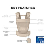 Cybex Laya Carrier