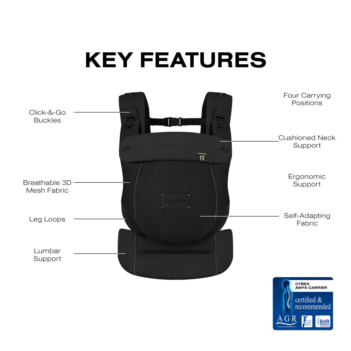 Cybex Amya Carrier