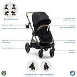 Maxi-Cosi Oxford Modular Stroller