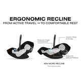 Cybex Cloud G Pro Comfort Extend Infant Car Seat
