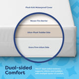 Moonlight Starlight Dream Crib Mattress (Compressed & Rolled)