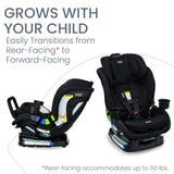 Britax Poplar S Convertible 2-in-1 Car Seat with ClickTight