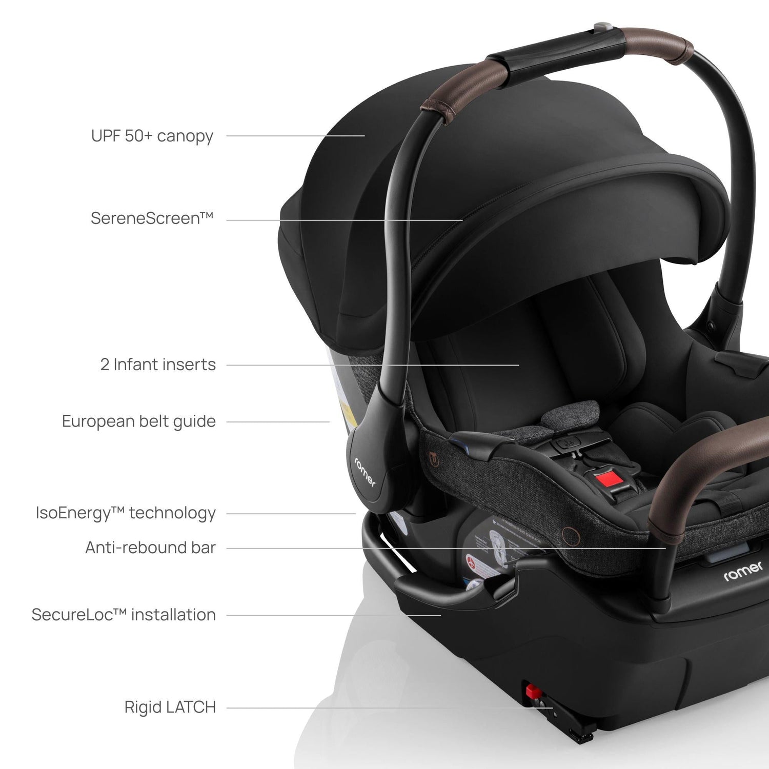 Romer Juni Infant Car Seat with Versa Base