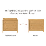 Babyletto Sprout 3-Drawer Changer Dresser with Removable Changing Tray