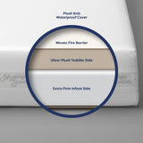 Moonlight Starlight Dream Crib Mattress (Compressed & Rolled)