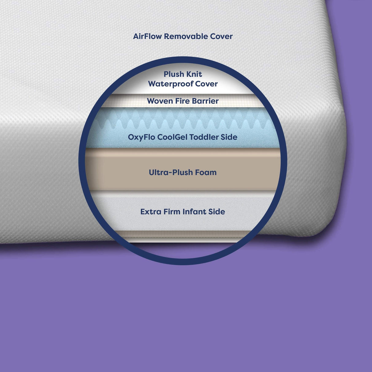 Moonlight Luxury Dreamer Crib Mattress