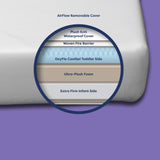 Moonlight Luxury Dreamer Crib Mattress