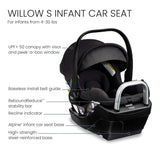 Britax Prism Full-Size Travel System with Willow S Infant Car Seat + Alpine Base