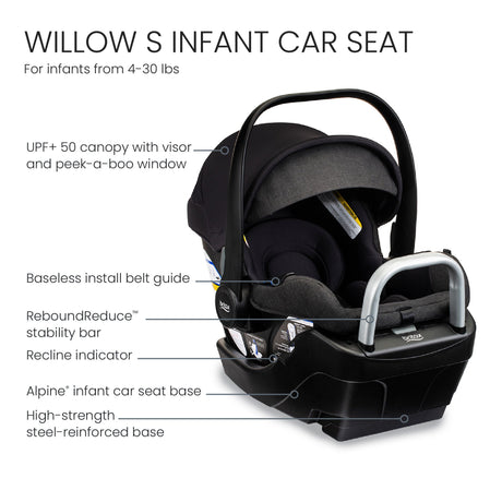 Britax Prism Full-Size Travel System with Willow S Infant Car Seat + Alpine Base