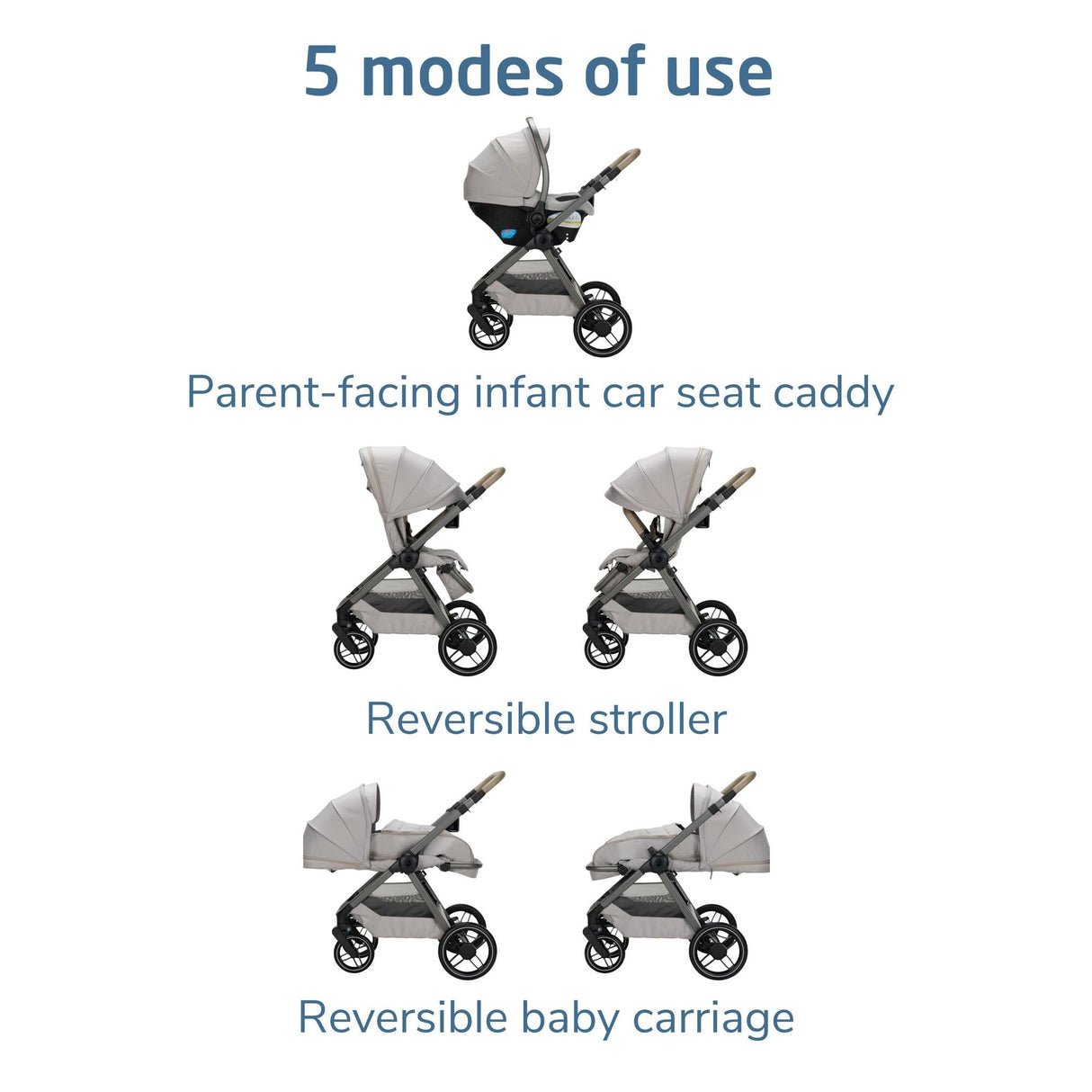 Maxi-Cosi Oxford Modular Travel System