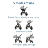 Maxi-Cosi Oxford Modular Travel System