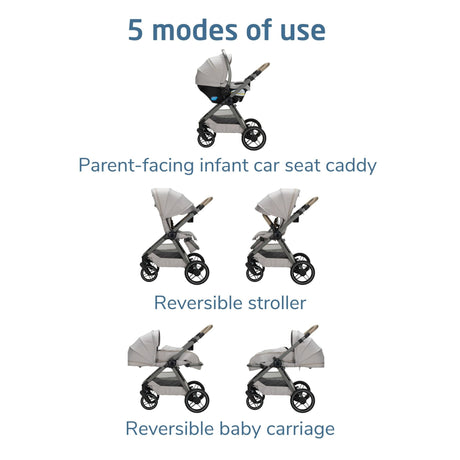 Maxi-Cosi Oxford Modular Travel System