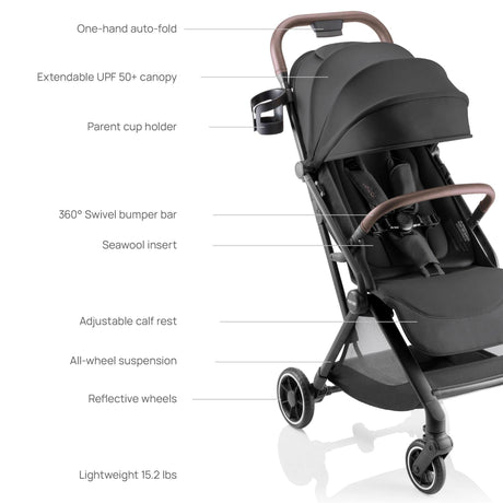 Romer Lani Ultra-Compact Travel Stroller