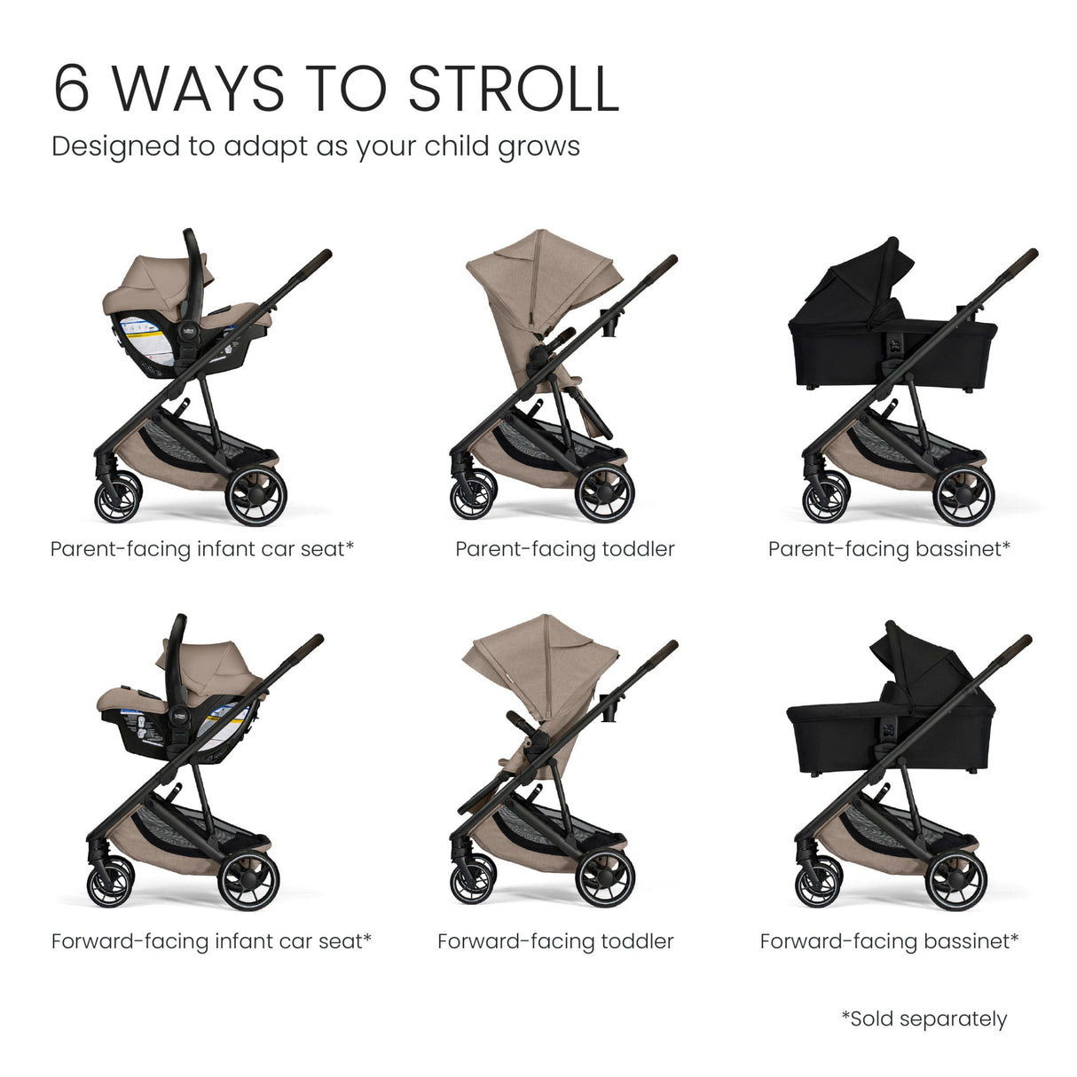 Britax Prism Full-Size Modular Stroller
