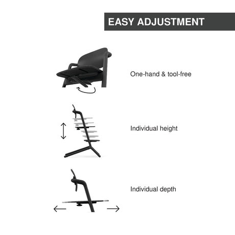 Cybex Lemo 4-in-1