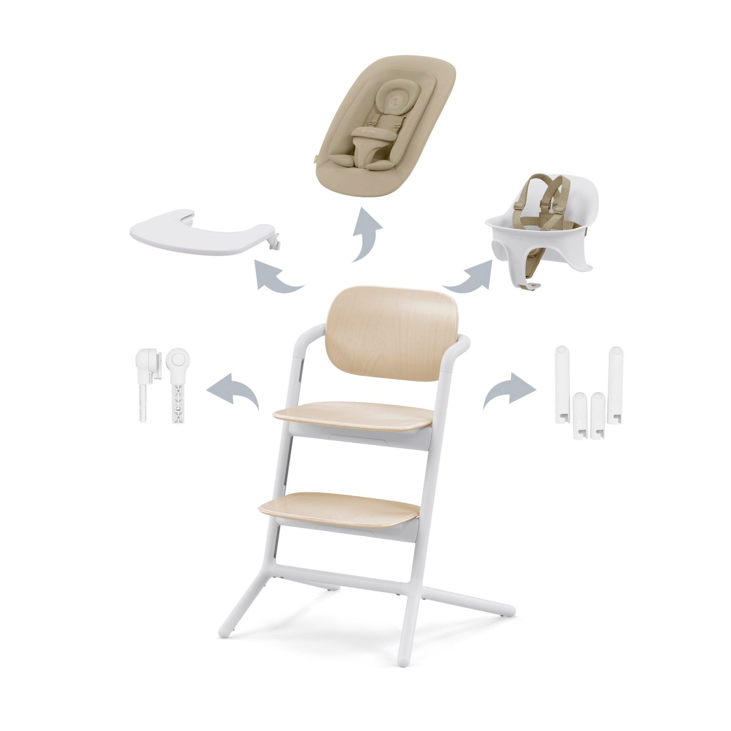 Cybex Lemo 4-in-1