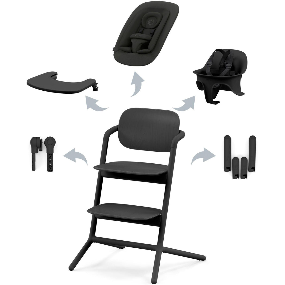 Cybex Lemo 4-in-1
