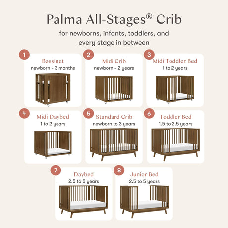 Babyletto Palma 8-in-1 Convertible All-Stages Crib with Bassinet & Toddler Bed Kit