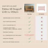 Babyletto Palma 8-in-1 Convertible All-Stages Crib with Bassinet & Toddler Bed Kit