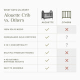 Namesake Alouette 3-in-1 Convertible Spindle Crib