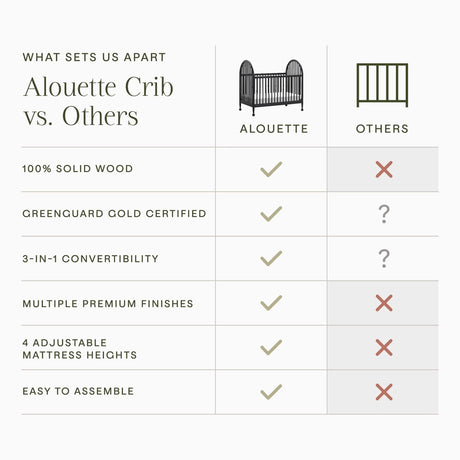 Namesake Alouette 3-in-1 Convertible Spindle Crib